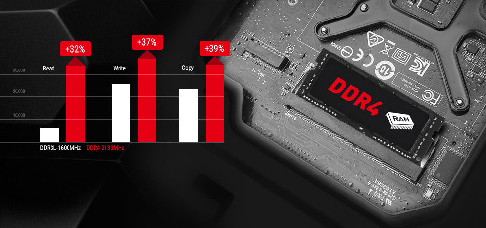 aegis-webpage-rwd-008-ddr4.jpg