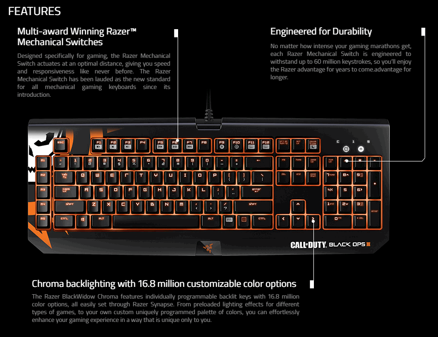 Cod Keyboard Layout