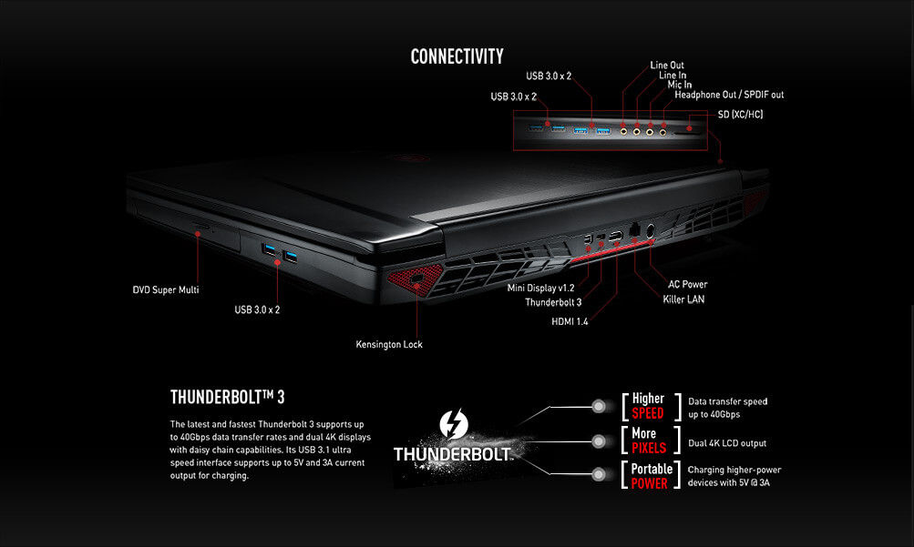 gt72vr-dominator-pro-ports.jpg