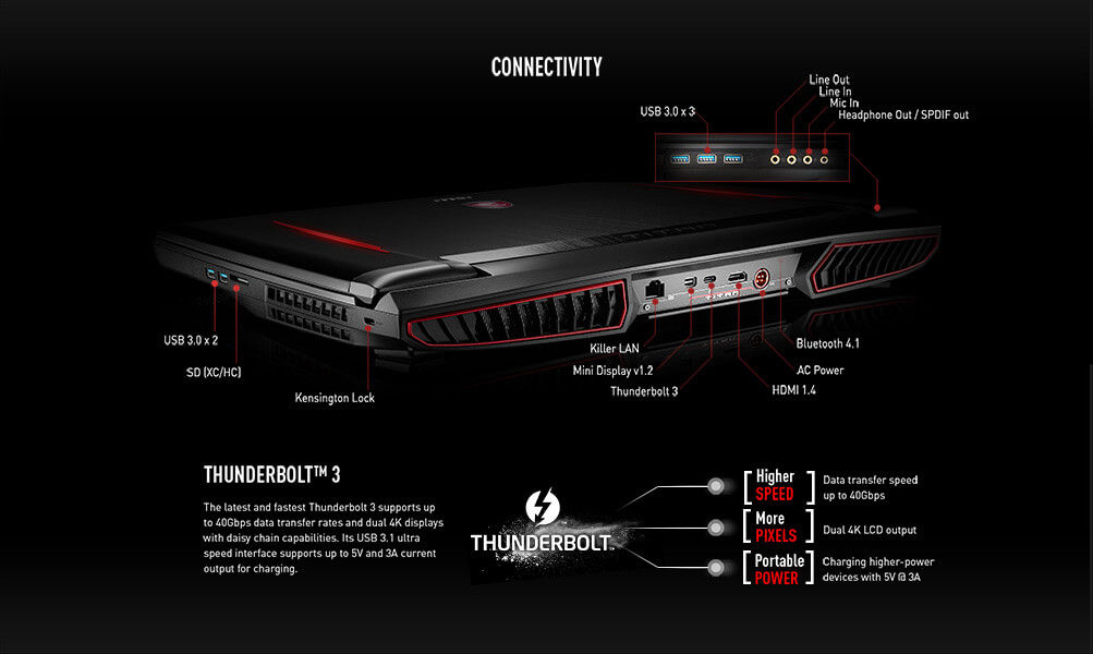 gt73vr-titan-proconnectivity.jpg